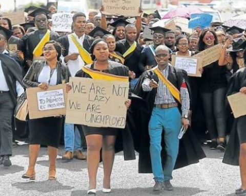 Unemployed youth20190322 660x400 1