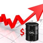 Oil Price