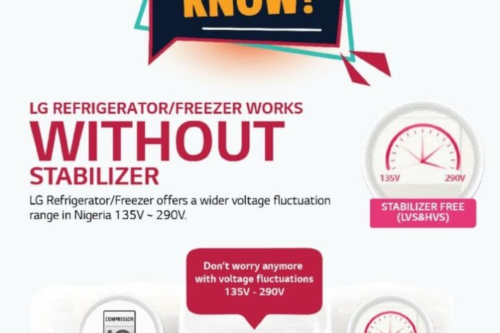 lg introduces smart features for refrigerators and washing machines