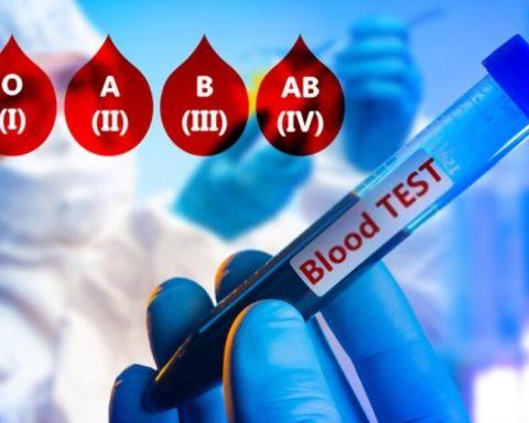 Know Your Blood Type