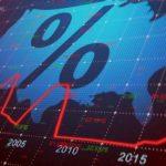 inflation rate