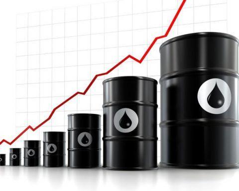 Oil Price