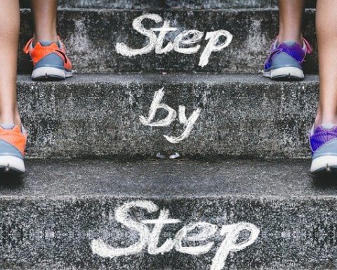 2022: Smart Tips To Position Yourself For Success