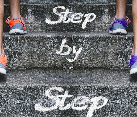 2022: Smart Tips To Position Yourself For Success