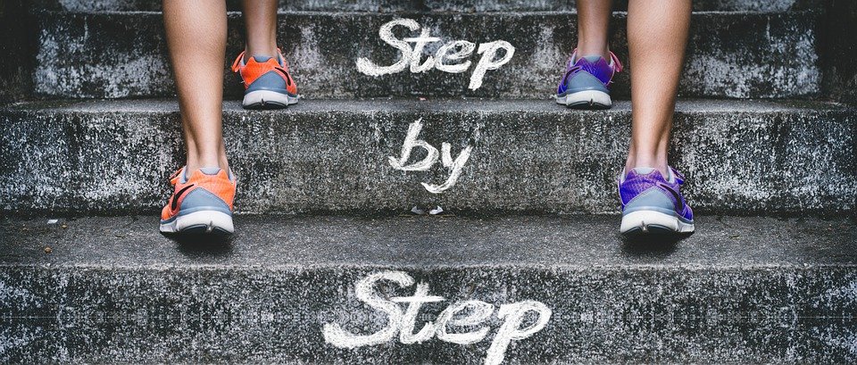 2022: Smart Tips To Position Yourself For Success