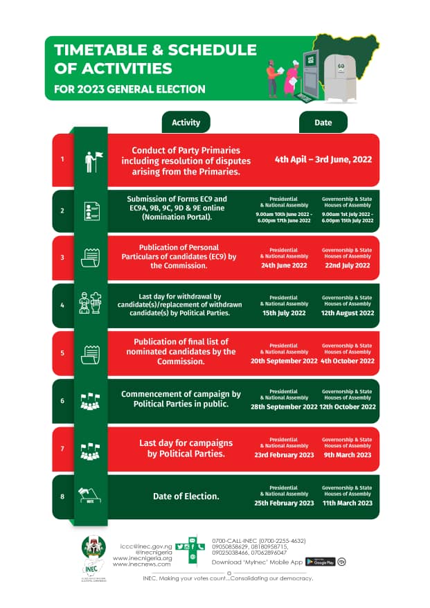 INEC Changes 2023 General Election Timetable Prime Business Africa