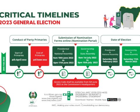 Critical Timelines Of 2023 General Elections You Need To Know
