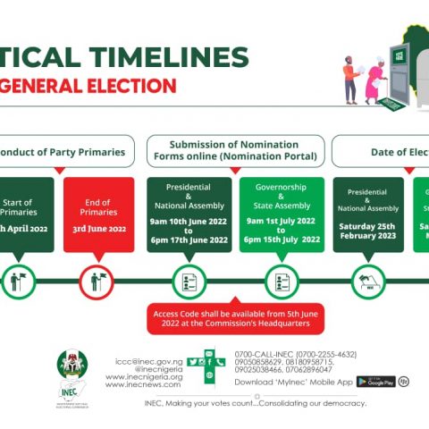 INEC Changes 2023 General Elections time table