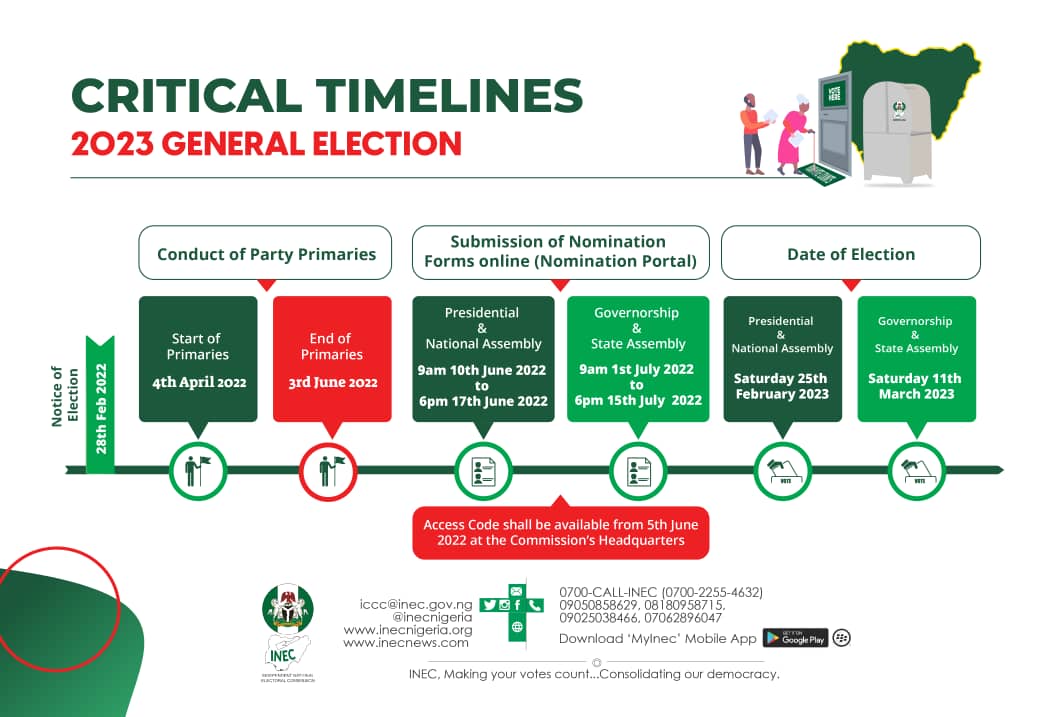 INEC Changes 2023 General Elections time table