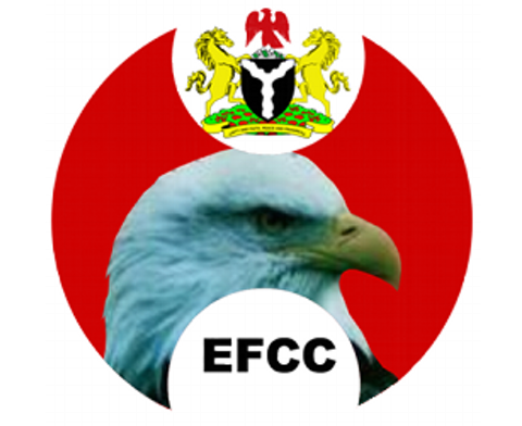 Nigeria's anti-graft agency, the Economic and Financial Crimes Commission (EFCC), has charged political parties on credible 2023 elections.