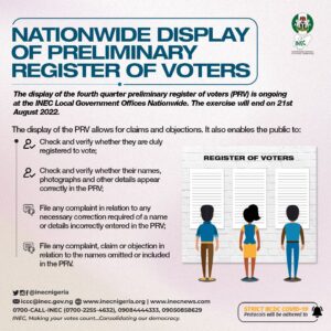 INEC Ends Preliminary Display Of Voter Register Nationwide Today