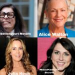 World's 20 Richest Women In 2022 - Their Net Worth