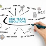 Our Attitude To New Year Resolutions And Plans