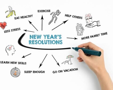 Our Attitude To New Year Resolutions And Plans