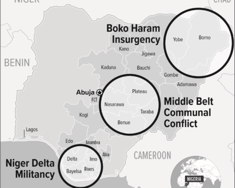 Resource Assault In West Africa