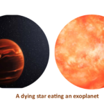 Is The Sun Is Going To Eat Our Planet? 