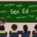 UK Schools Teaching 12-year-olds Anal s£x, Nine-year-olds Masturbation