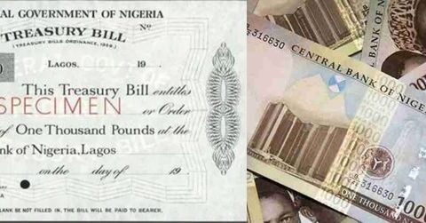 Nigeria's Treasury Bills Surpass N6.6trn In 2023 Amid Economic Headwinds