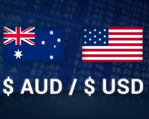 AUDUSD