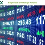 NGX: Stocks Rebound As Investors Breathe Sigh Of Relief With N165bn Gain