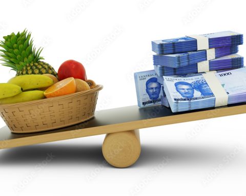 5 Ways To Manage Your Finances Amid Soaring Prices