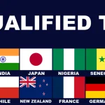 Ticket sales for the 11th edition of the FIFA U-20 World cup holding in Colombia, begins Thursday (Today), world soccer ruling body FIFA has confirmed.