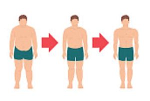 The Dark Side Of Diet Culture: Social Media Influence On Weight Loss