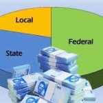 Federal, State, Local Govts Share N1,358trn Revenue For July- FAAC