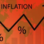 Inflation Hits SMEs: Soaring Prices, Shrinking Profits, Growing Desperation
