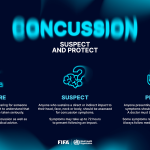 concursion