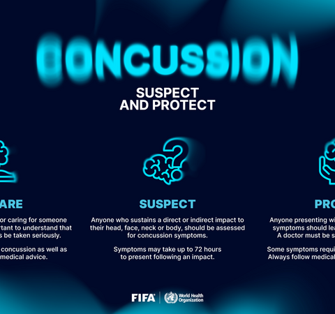 concursion
