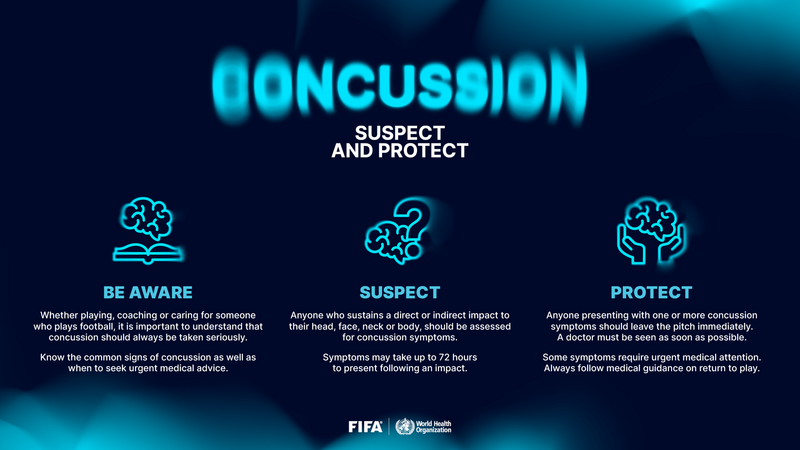 concursion