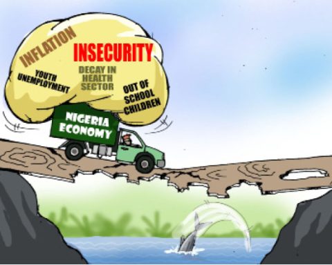 Insecurity Nigeria Economic Crisis