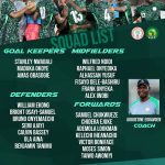super eagles squad against libya in uyo