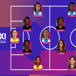 women's champions league caf XI