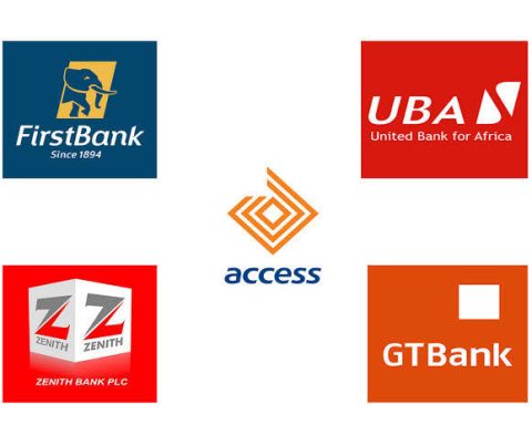 Top Best performing Banks In Nigeria