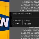 MTN