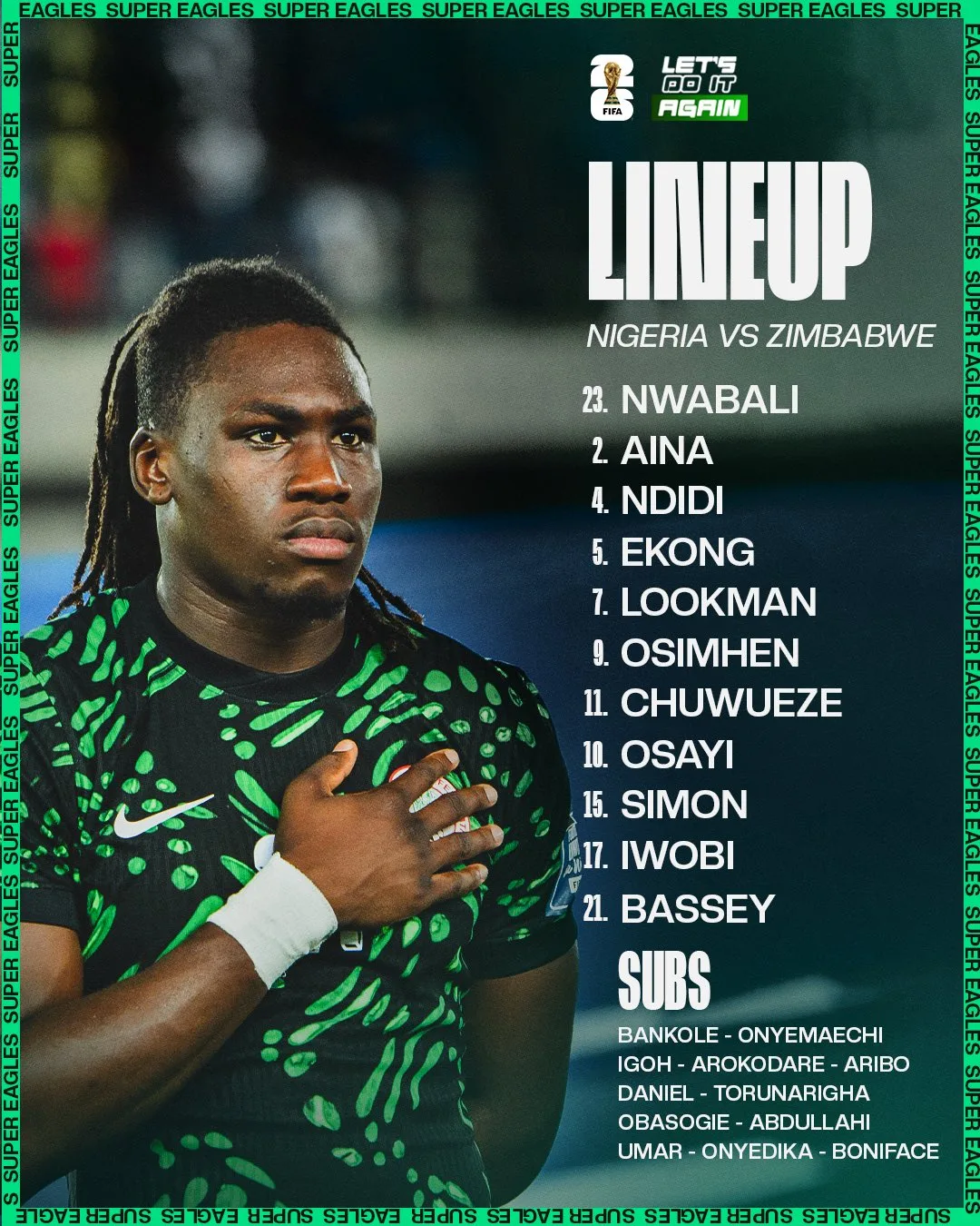 Eagles starting XI against Warriors of Zimbabwe