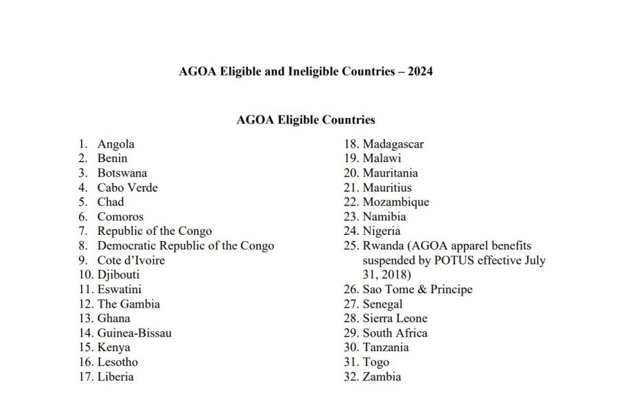Concerns About Trump's New Tariff Collasping AGOA: The Way Forward