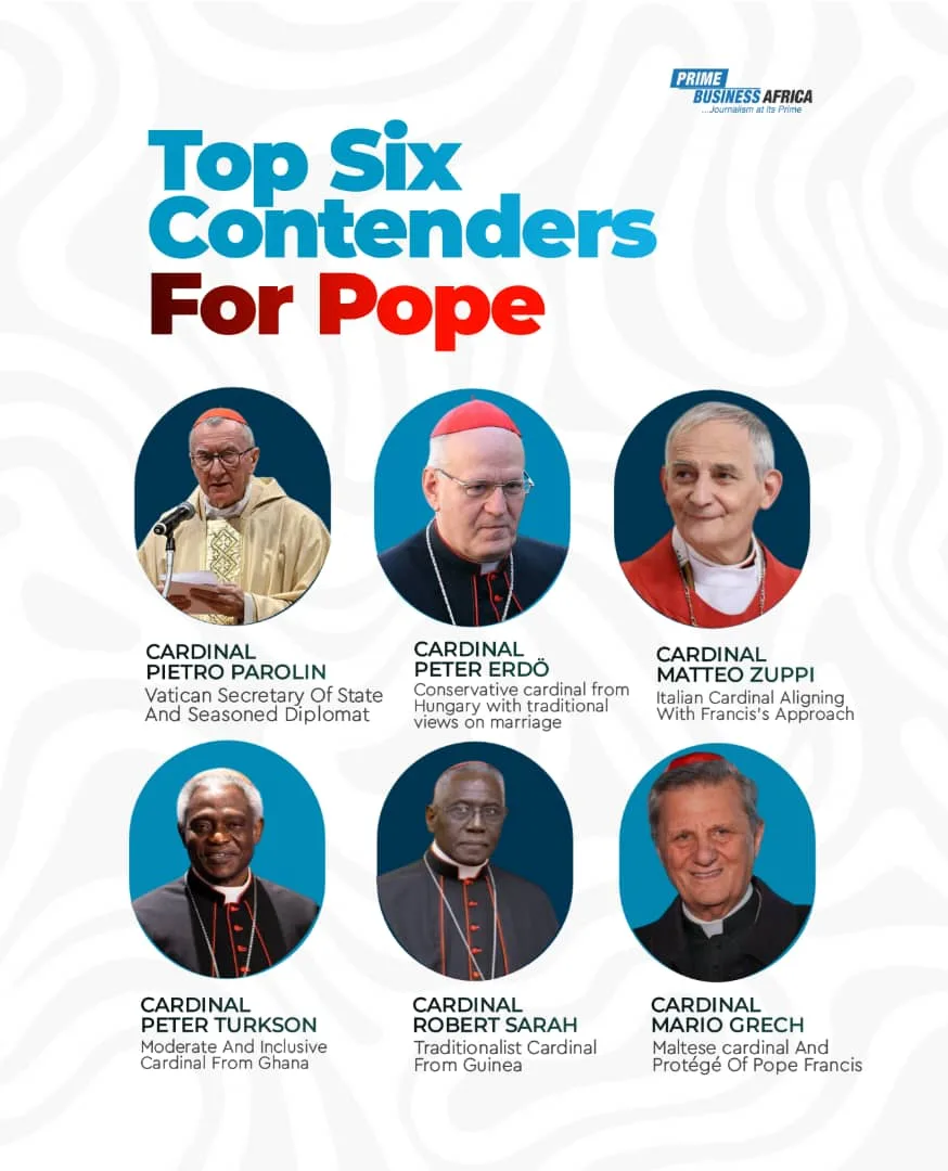 Top six contenders for Pope