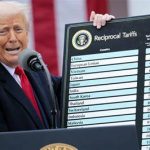 Concerns About Trump’s New Tariff Collasping AGOA: The Way Forward