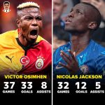 Galatasaray Eye Jackson As Osimhen’s Alternative 