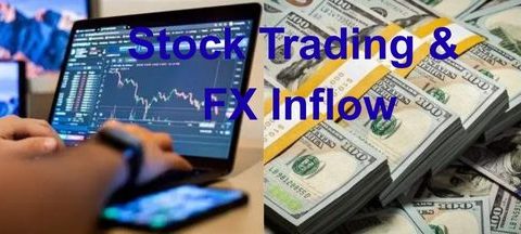 Strong Participation In Stock Trading Pushes Nigeria’s FPI To N1.81trn In July 2025