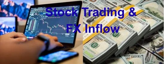 Strong Participation In Stock Trading Pushes Nigeria’s FPI To N1.81trn In July 2025
