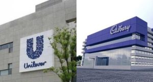 Nigerian Consumers Save FCMG Companies' Revenue As Export Sales Plunges